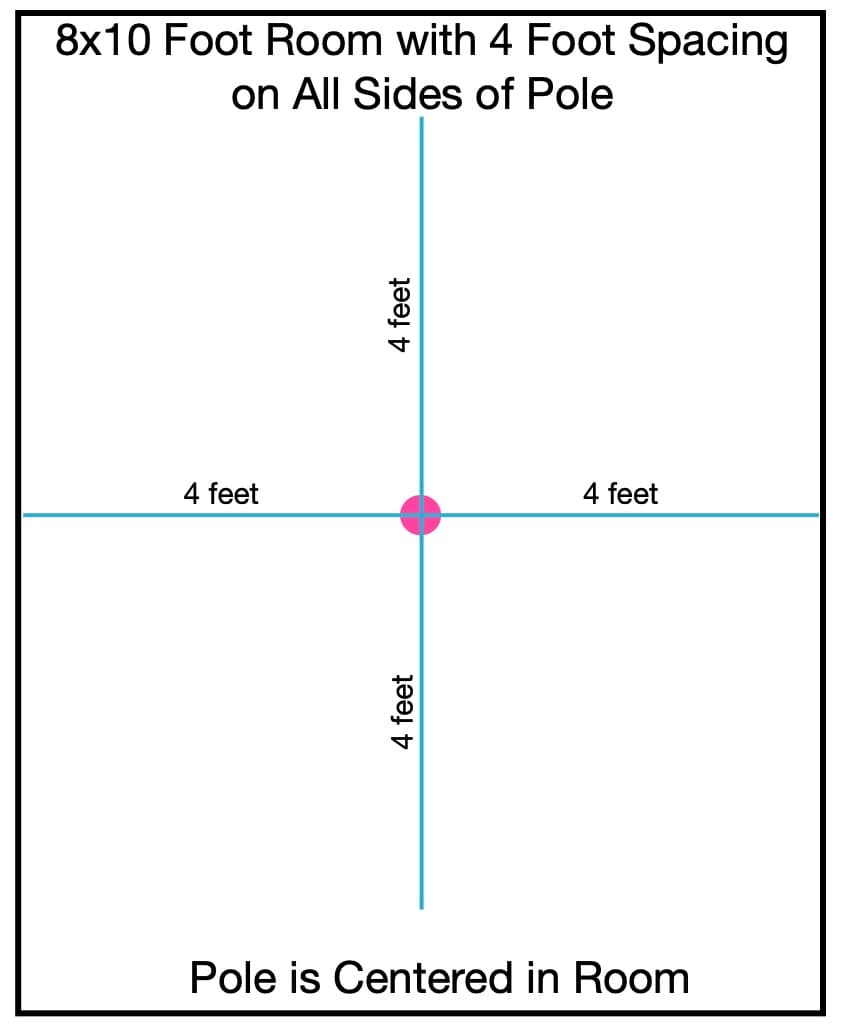 Diagram showing centered spacing for home dance pole installation